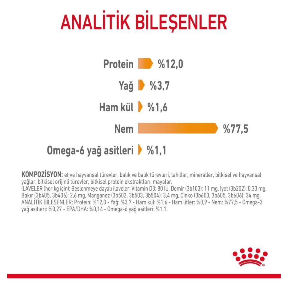 Royal Canin Hair & Skin Care Yetişkin Kedi Yaş Maması 85 g Sos İçinde analitik bileşenleri
