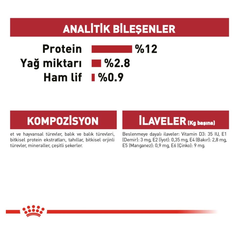 Royal Canin Instinctive Yetişkin Kedi Yaş Maması 85 g Sos İçinde analitik bileşenleri