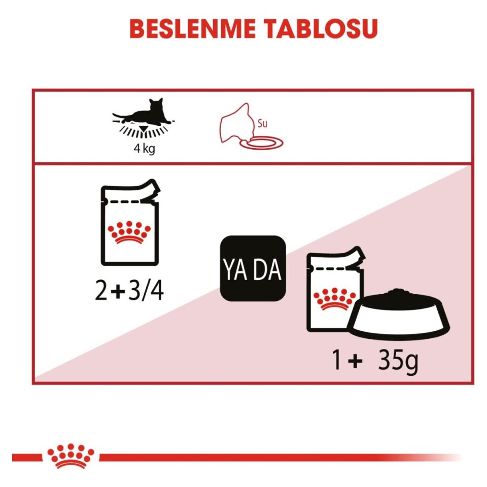 Royal Canin Instinctive Yetişkin Kedi Yaş Maması 85 g Sos İçinde beslenme tablosu