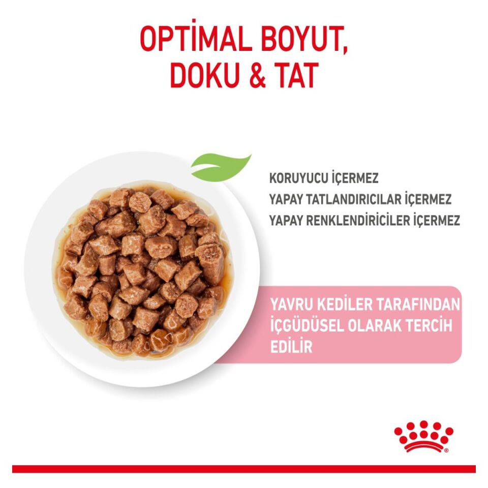 Royal Canin Kitten Yavru Kedi Yaş Maması 85 g Sos İçinde mama dokusu