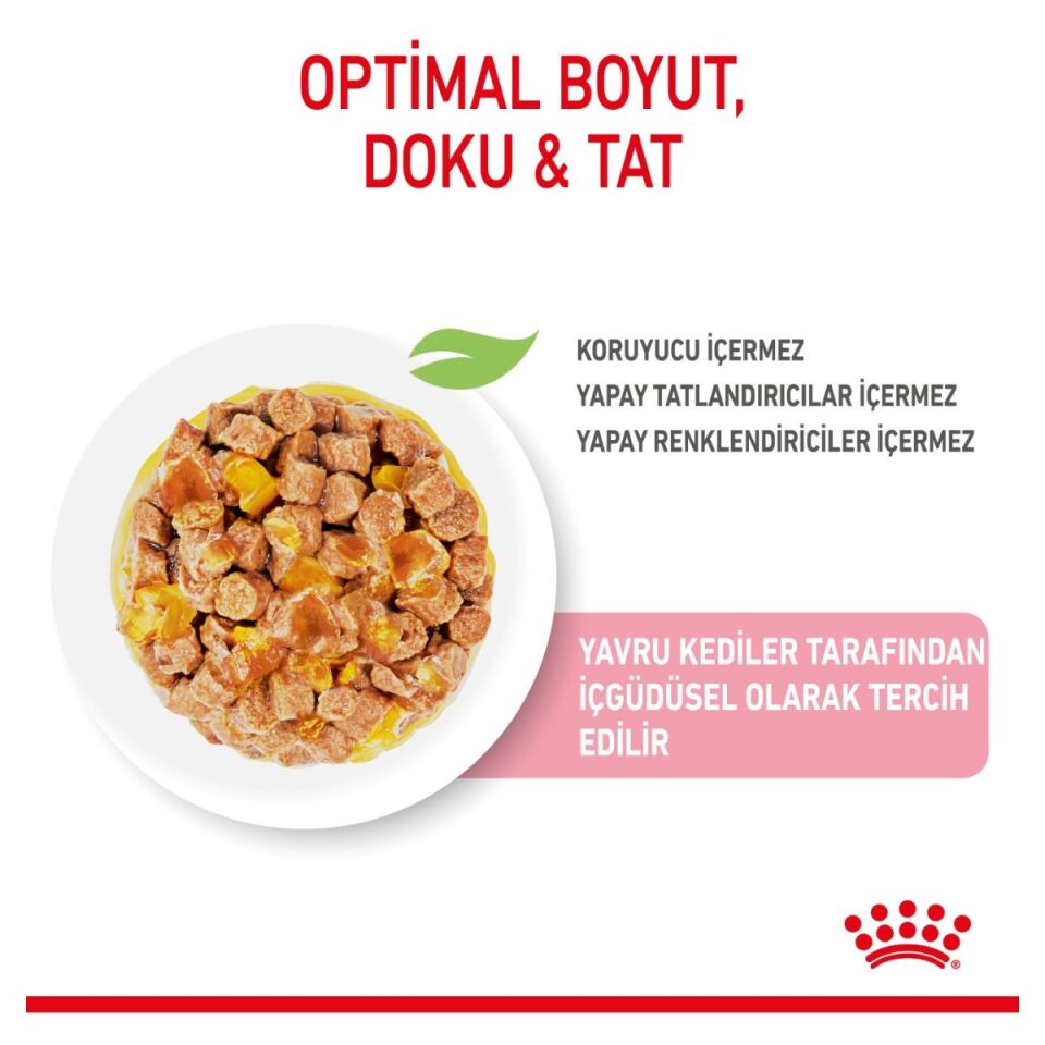 Royal Canin Kitten Yavru Kedi Yaş Maması 85 g Jöle İçinde mama dokusu