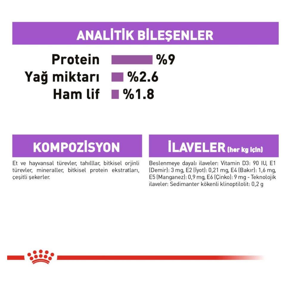 Royal Canin Sterilised Kısırlaştırılmış Kedi Yaş Maması 85 g Jöle İçinde analitik bileşenleri