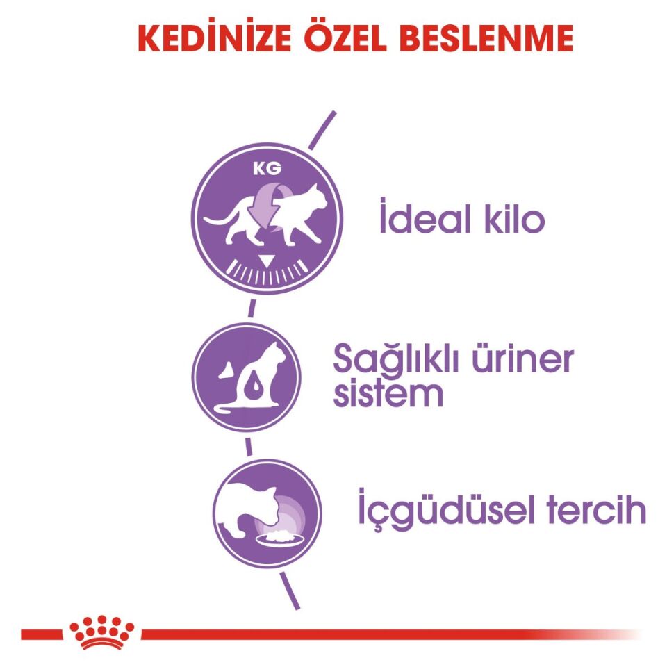 Royal Canin Sterilised Kısırlaştırılmış Kedi Yaş Maması 85 g Jöle İçinde ihtiyaçlara yönelik özellikleri